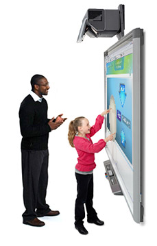 Педагогіка та інтерактивні дошки SMART Board