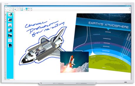 Интерактивные дисплеи SMART Board 4000 серии