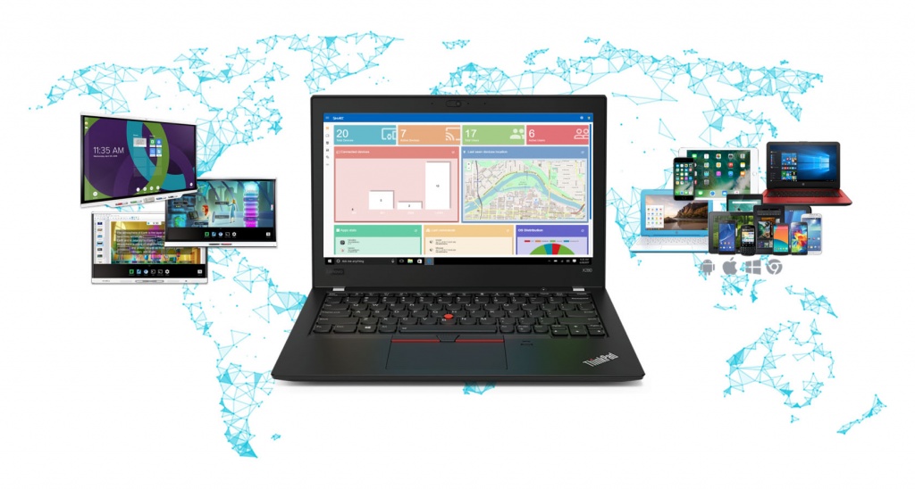 smart-remote-management