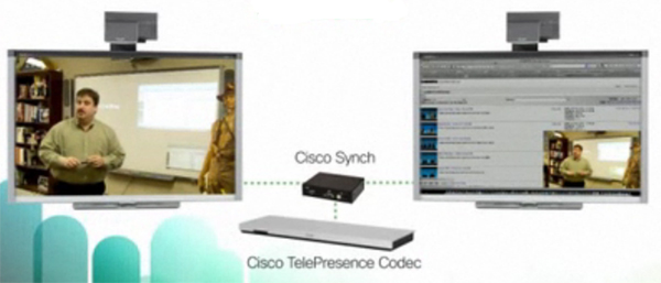 smart_cisco1.jpg