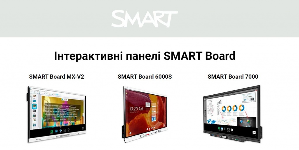 Інтерактивні панелі SMART