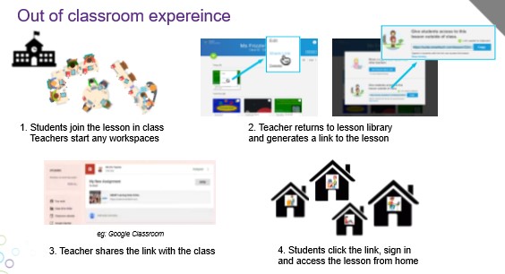SLS_18.1_classroom