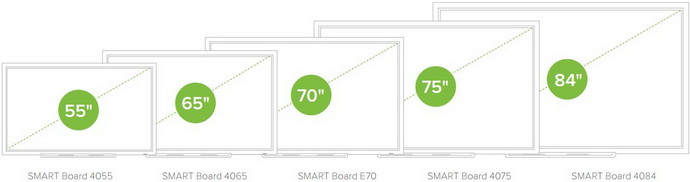 SMART Board 4000 55, 65, 70, 75, 84.JPG