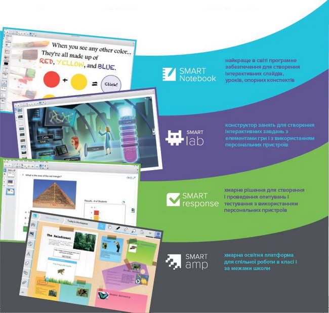 SMART_Learning_Suite_all