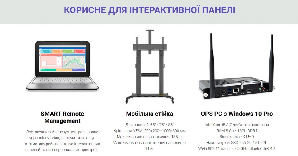 Корисне для панелі SMART