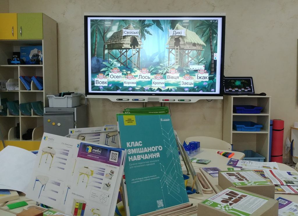 Клас змішаного навчання