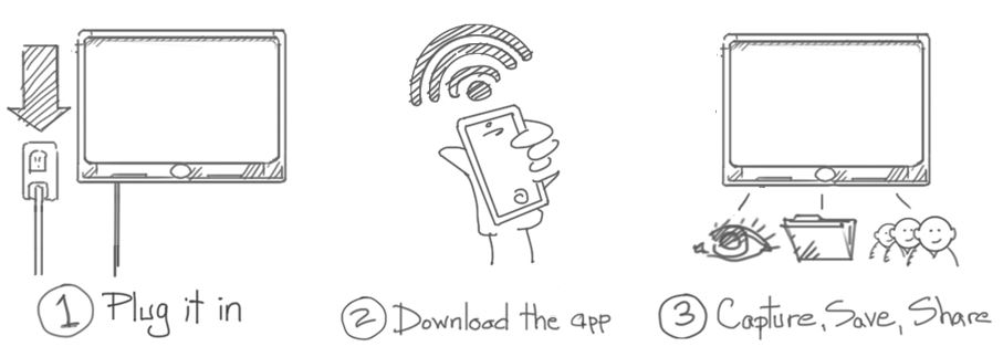 SMART_Kapp_share.JPG