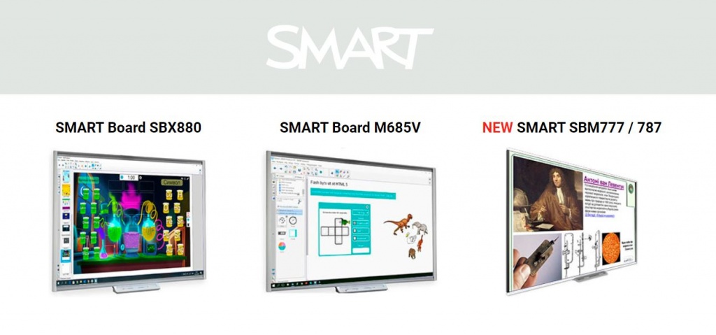 Інтерактивні дошки SMART