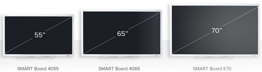 SMART Board 4000.JPG