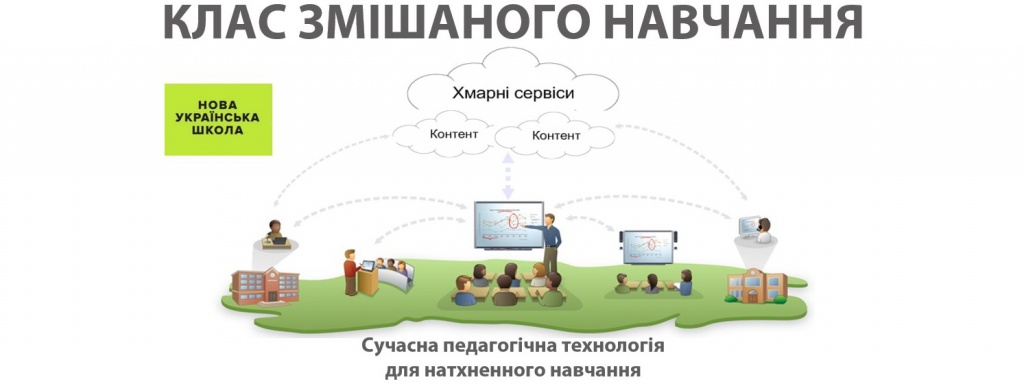 Презентація Змішане навчання