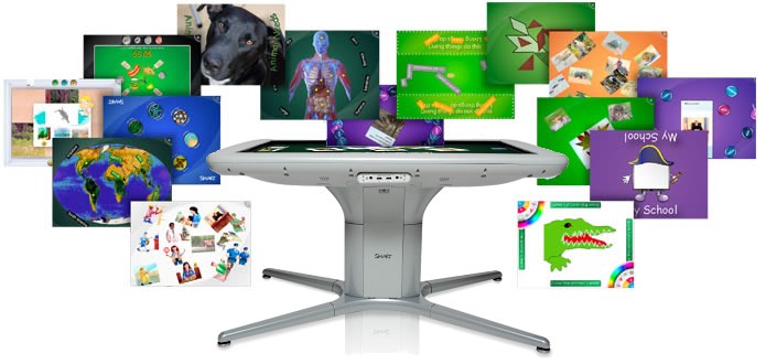 SMART Table 442i