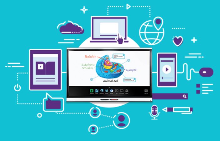 SMART Board 6000 series new technologies.JPG